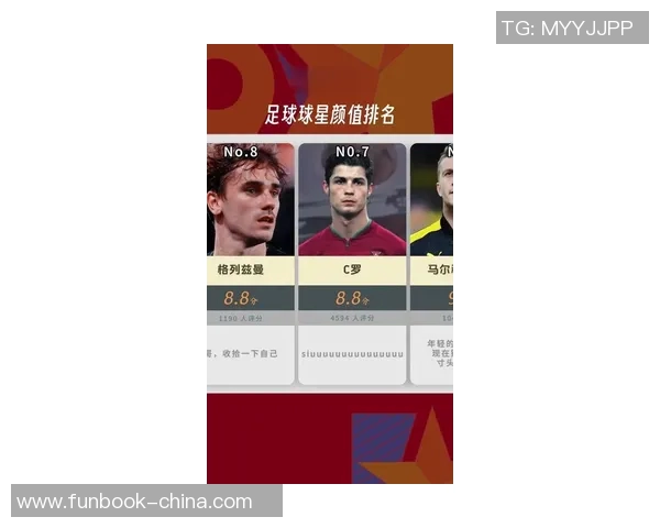 最具实力与影响力的足球明星排行榜解析