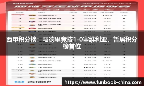 乐天堂fun88网页版